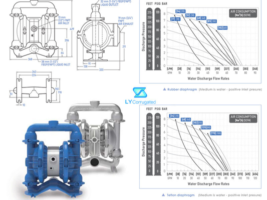 Pompa a diaframma pneumatica pneumatica della pompa del duplex di acciaio inossidabile di 307LPM GT40 doppia